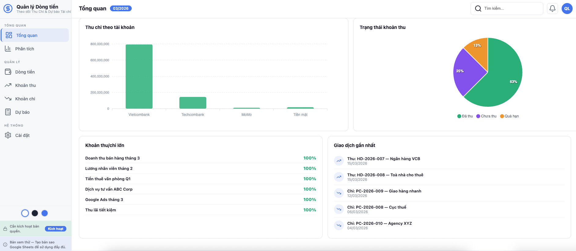 Danh sách giao dịch phân loại trên Cash Flow Manager
