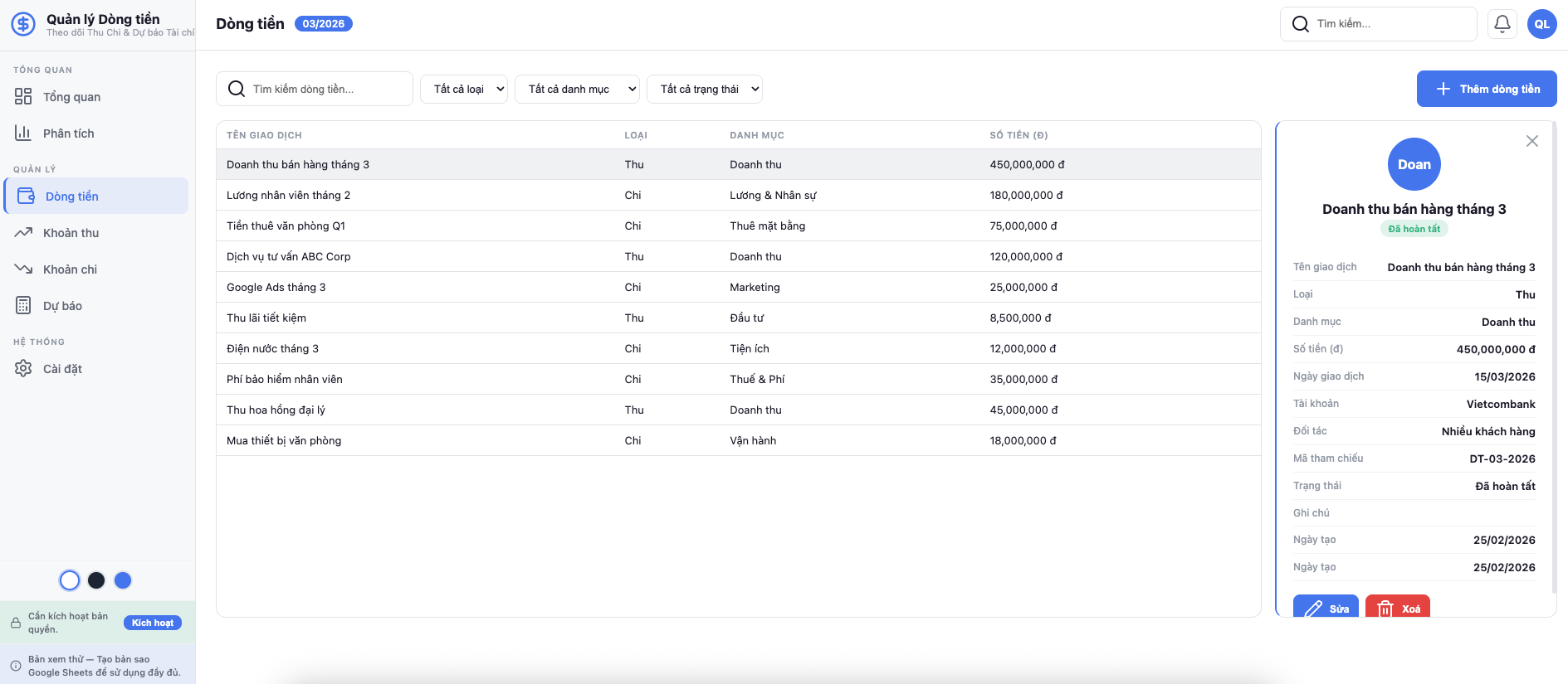 Phân tích giao dịch theo tài khoản và danh mục