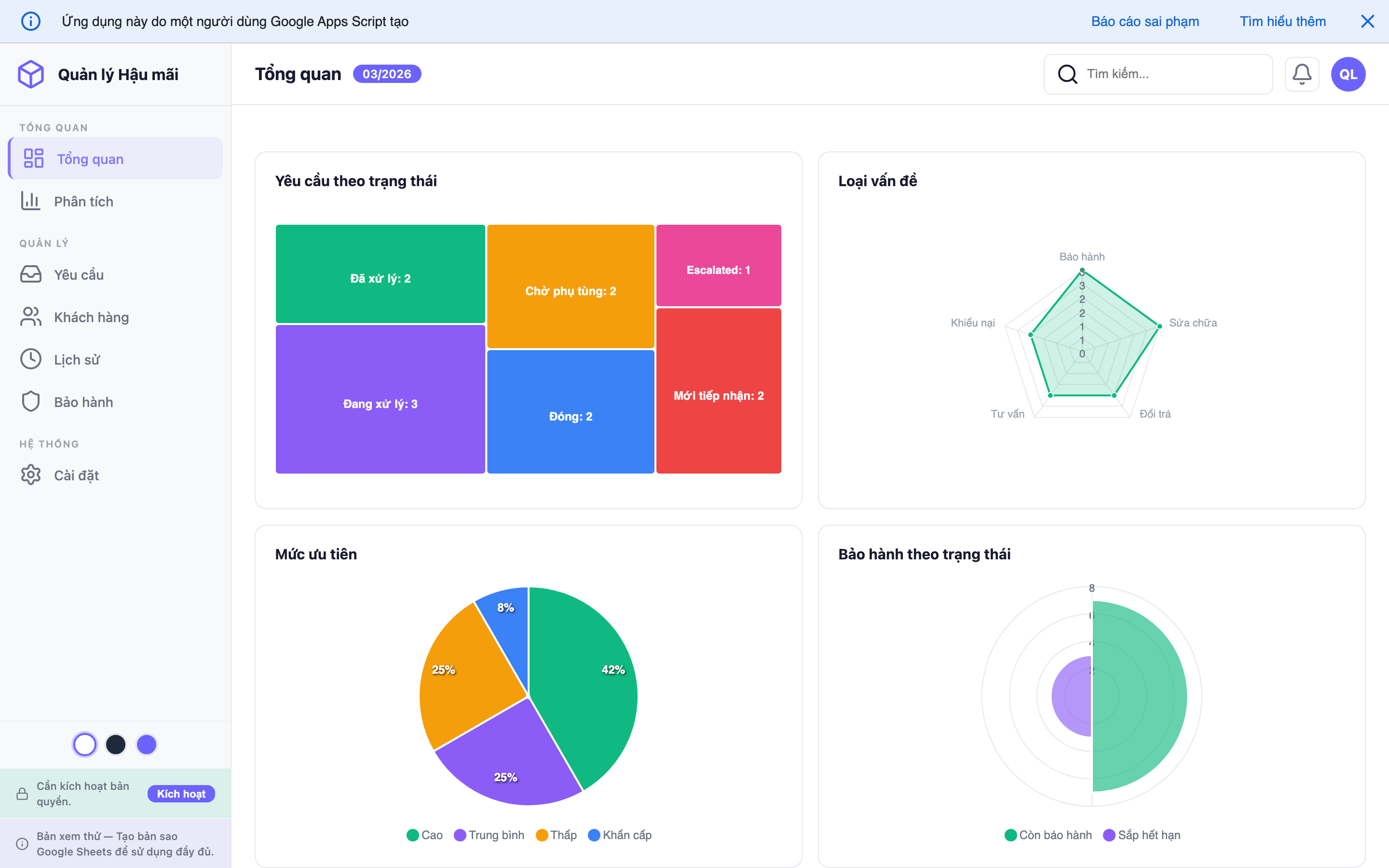 Quản lý Hậu mãi