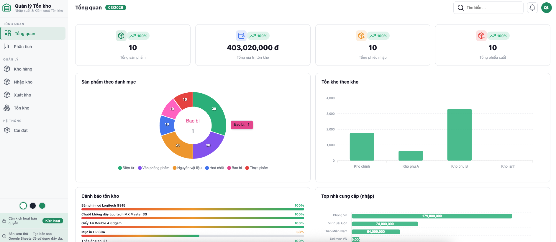 Quản lý Tồn kho Dashboard