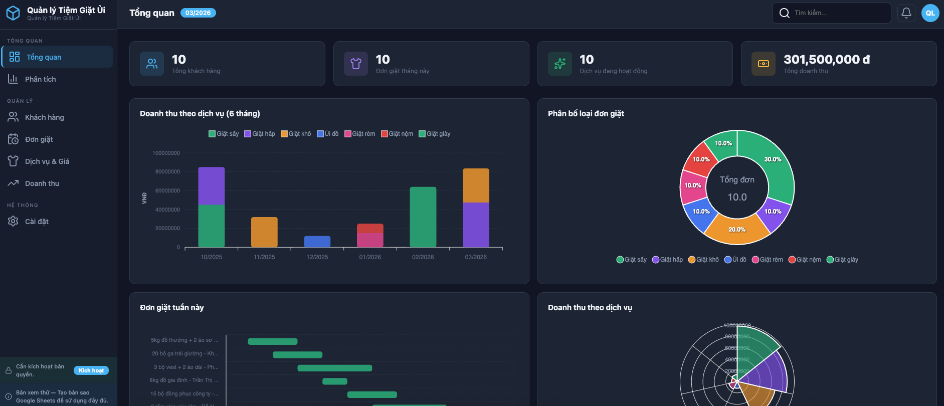 Quản lý Tiệm Giặt Ủi