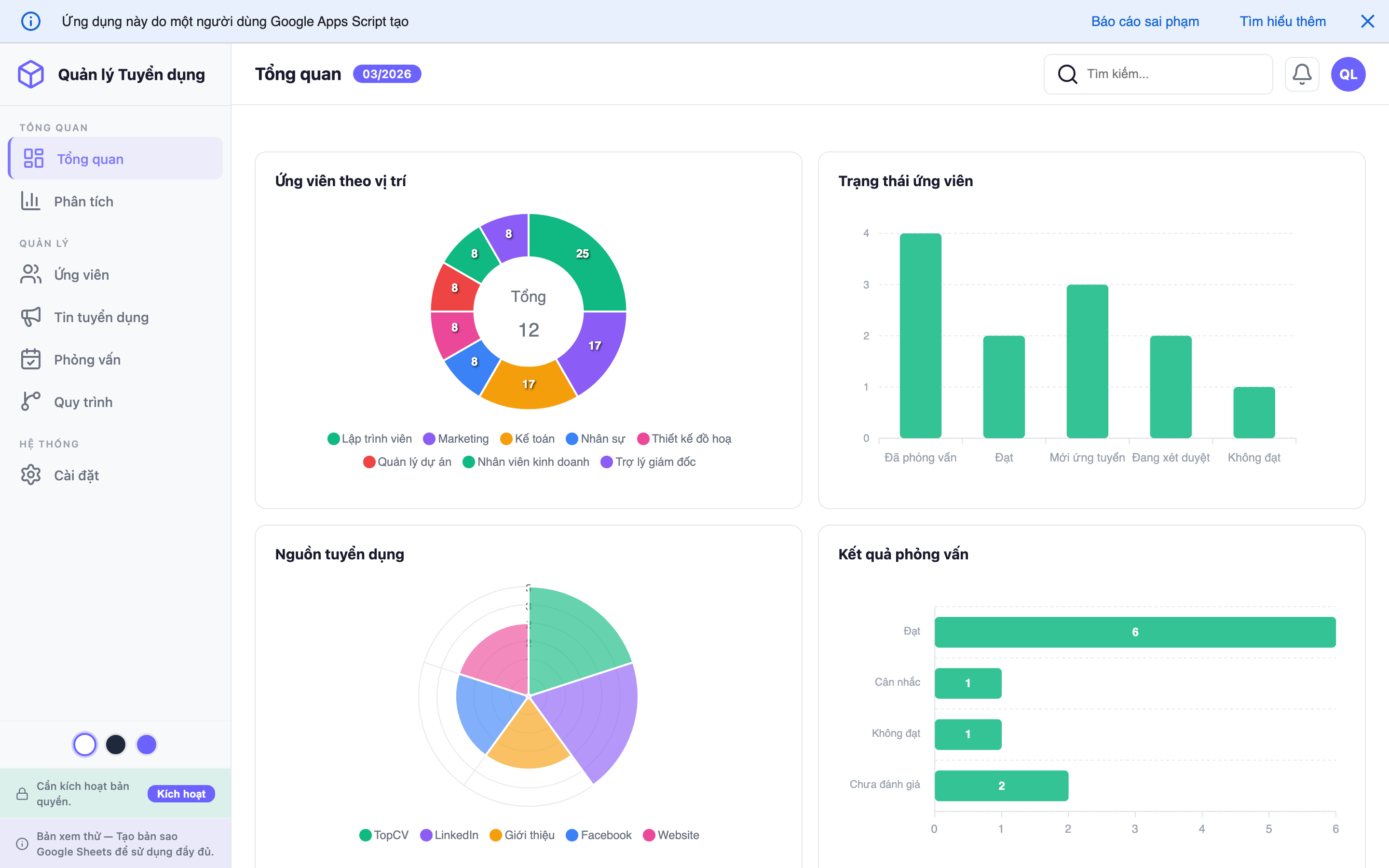 Quản lý Tuyển dụng