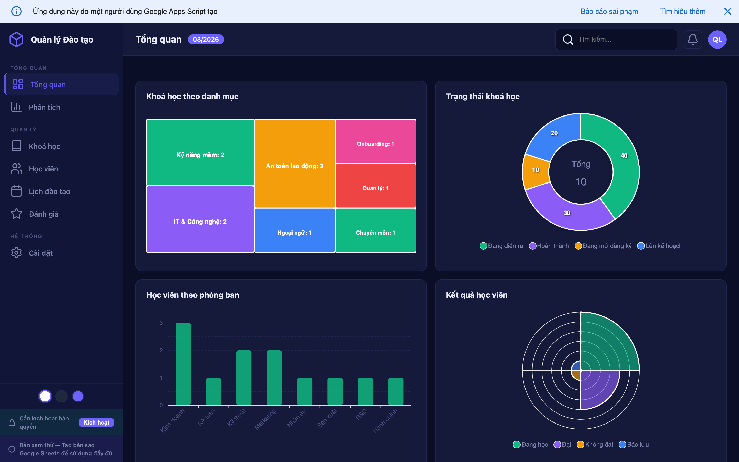 Quản lý Đào tạo