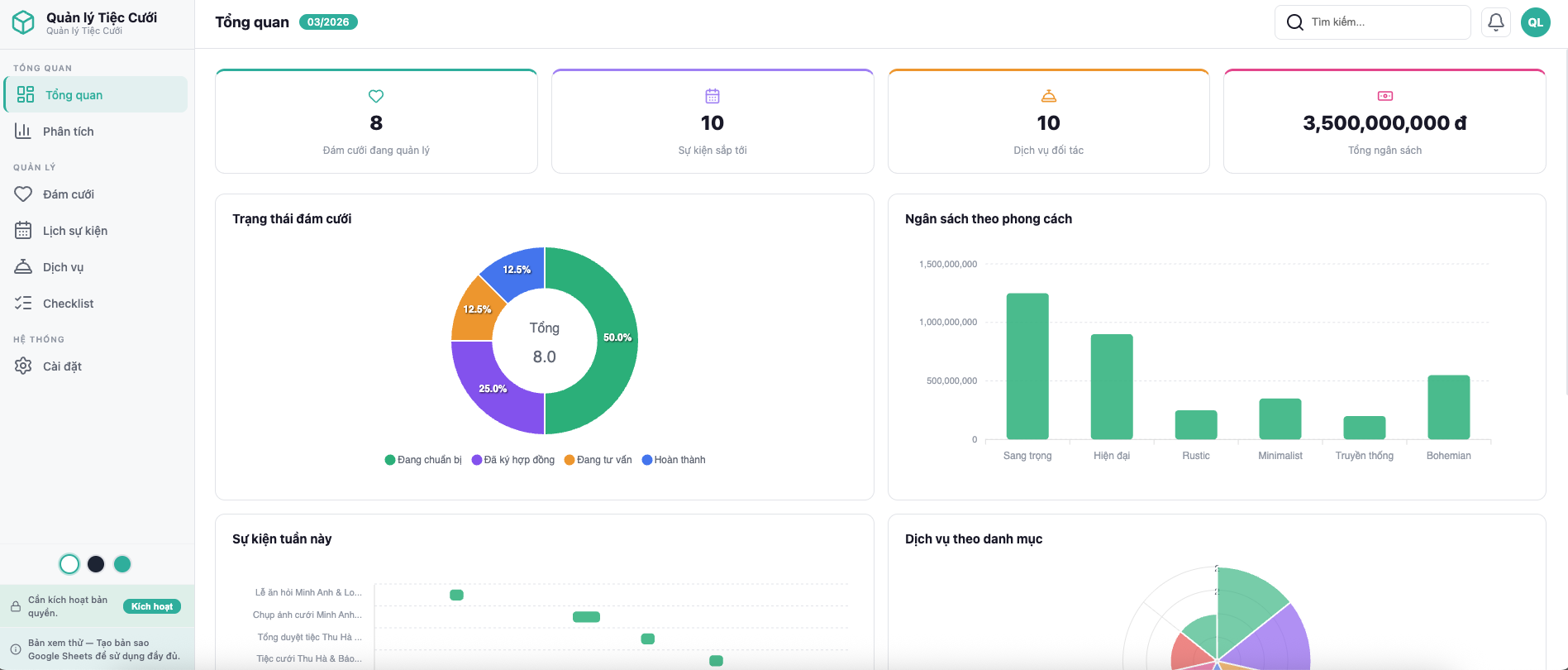 Quản lý Tiệc Cưới