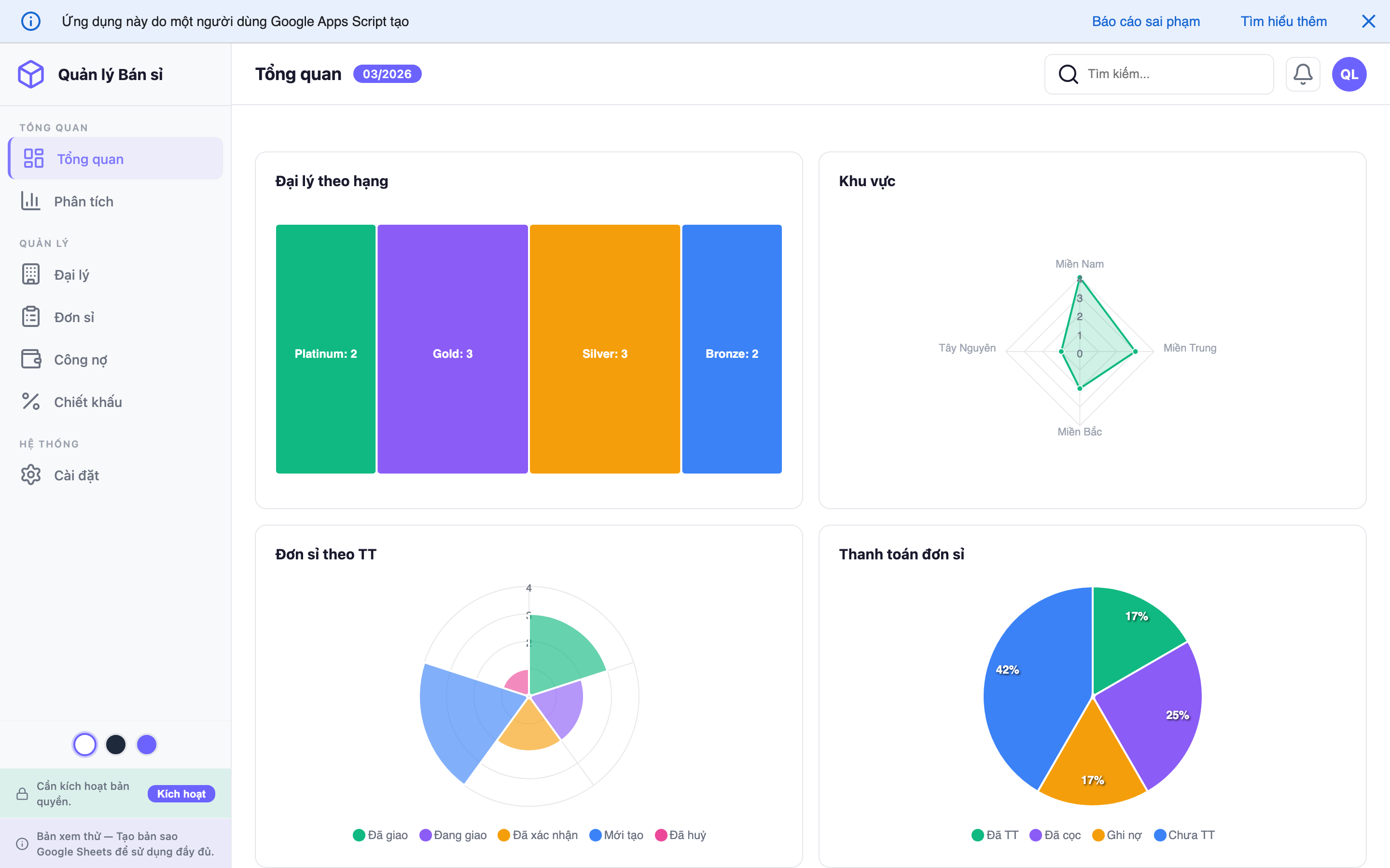 Quản lý Bán sỉ
